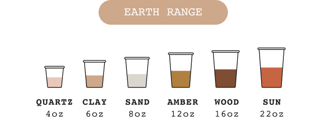 earth-range