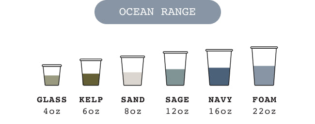 Ocean Range
